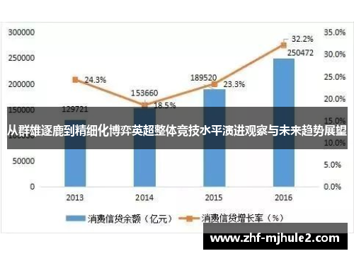 从群雄逐鹿到精细化博弈英超整体竞技水平演进观察与未来趋势展望