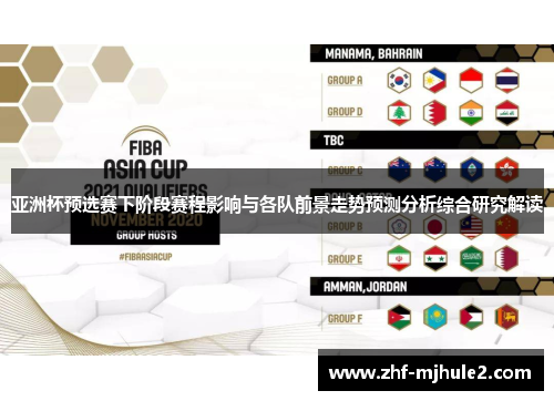 亚洲杯预选赛下阶段赛程影响与各队前景走势预测分析综合研究解读