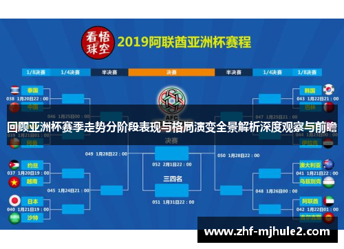 回顾亚洲杯赛季走势分阶段表现与格局演变全景解析深度观察与前瞻