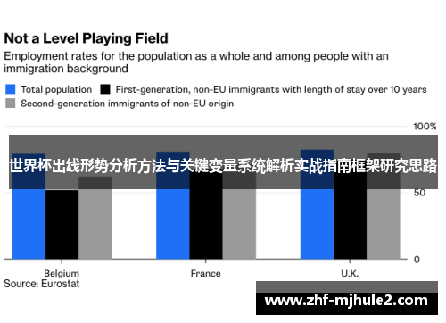 世界杯出线形势分析方法与关键变量系统解析实战指南框架研究思路