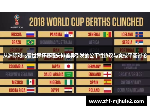 从洲际对比看世界杯赛程安排差异引发的公平性热议与竞技平衡讨论