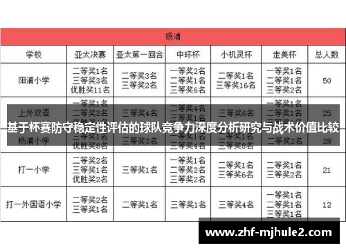 基于杯赛防守稳定性评估的球队竞争力深度分析研究与战术价值比较